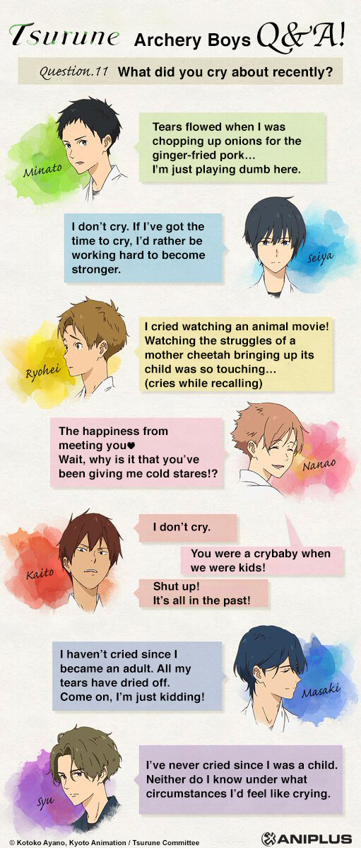 Q&A w/the Archery Boys of TSURUNE